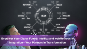 Intellioz Digital Future with IBM and webMethods